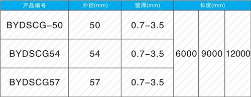莱阳钳压式声测管现货规格尺寸